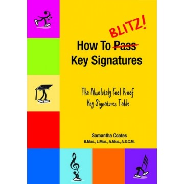 How To Blitz Key Signatures